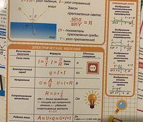 Vihjeskeemid (vene keel,matemaatika,füüsika, keemia, inglise
