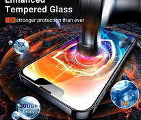 Новое защитное стекло для iPhone 15