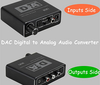 Цифро-аналоговый преобразователь звука (DAC) (ЦАП)