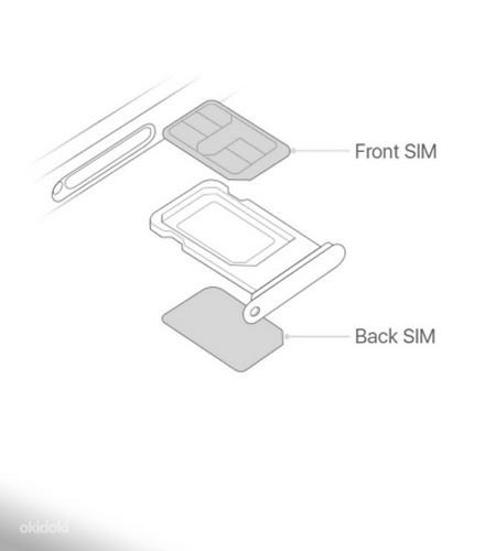 iPhone XS Max 64gb, серебристый. Две физические SIM-карты (фото #1)