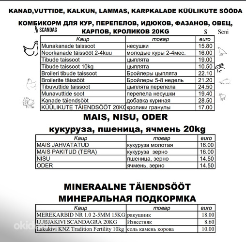 Kanadele, quakkidele, idukidele, küülikutele jms