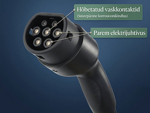 Võimas elektriauto laadija 11KW Type2 wifi/äpp/adapter/5m (6 foto / 6)