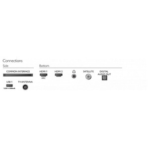 Televiisor Philips 43PFS5507/12 P03 (4 foto / 4)