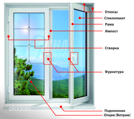 Rõdude, lodžade ja akende paigaldus (foto #2)
