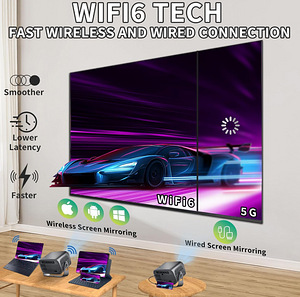 Проектор WTONISY A10 (7 фото из 10)