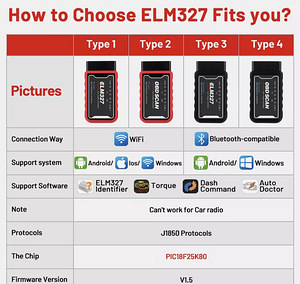 OBD2 / ELM327 (6 foto / 6)