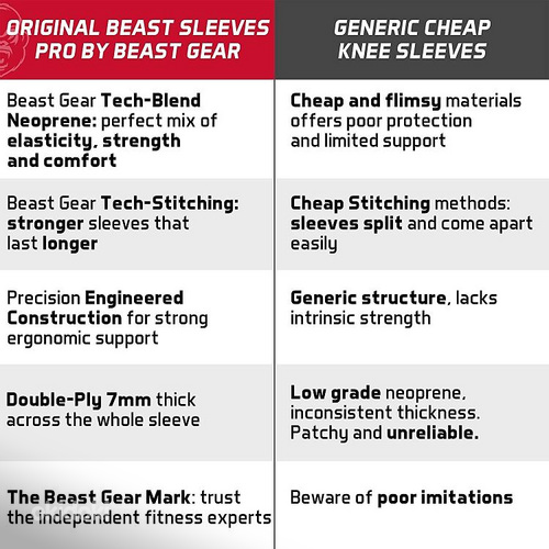 Наколенники для тяжелой атлетики/Beast Gear 7 mm Pro Advance (фото #4)