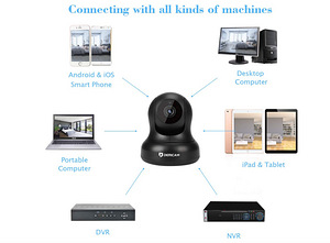 Home Security Baby Monitor Camera Dericam 1080P (3 foto / 4)