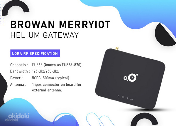 Helium Hotspot Miner V1 Gateway
