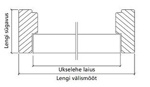 Ukselengi komplekt 7-8x21 valge (3 foto / 3)