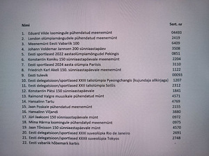 Euromeenemüntide komplekt 21 tk+hõbemark karbis (5 foto / 5)