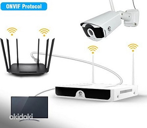 Veekindel Videovalve CCTV süsteem 8 kaamerat 1TB mäluga (2 foto / 7)