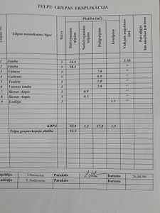 Dzīvoklis (3 foto no 15)