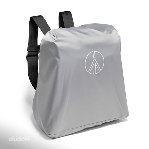 Многофункциональный рюкзак/сумка через плечо (фото #1)