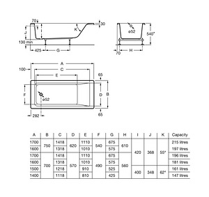 Uus vann 140 x 70 (2 foto / 2)