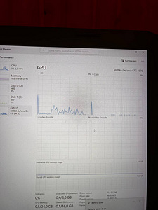 Sülearvuti Acer Predator Helios 500 (7 foto / 7)