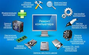 Arvutite ja sülearvutite remont ja hooldus