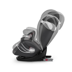 Turvatool / Lapseiste / Turvahäll / Cybex Pallas M-Fix (3 foto / 5)
