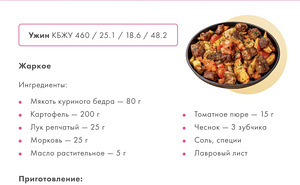 Диетическое сбалансированное меню на 4 недели (3 фото из 5)