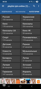 Interneti-televisioon teie teleris 2700 kanalit (2 foto / 10)
