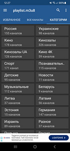 Interneti-televisioon teie teleris 2700 kanalit (8 foto / 10)