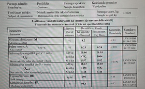 Продажа пеллет. (3 фото из 4)