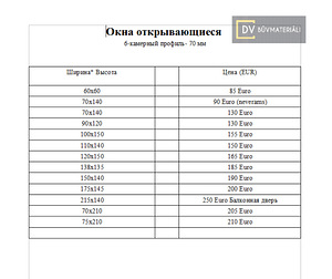Pvc aknad/ Uued PVC-aknad (2 foto / 4)
