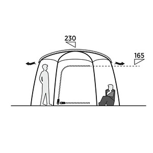 Telk Sandland Yurt Easy Camp 6-le inimesele (3 foto / 7)