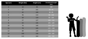 Комплект для сноуборда 8-10 лет, сноуборд 120 см, ботинки дл (7 фото из 7)