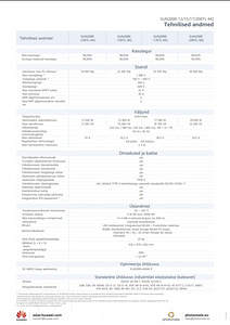 Инвертор Huawei 12 кВт (SUN2000-12KTL-M2) (7 фото из 7)