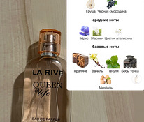 La Rive parfüüm