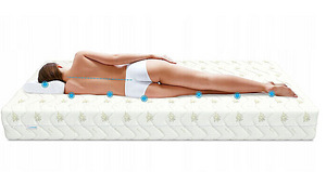 Madrats Medic Max Aloe Vera 80,90,120,140,160,180 x 200cm (7 foto / 10)