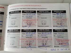 Honda Jazz,2007(аutomaat) (11 фото из 12)
