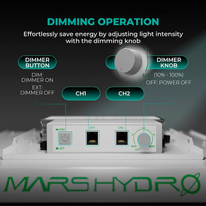 Mars Hydro taimekasvatuslamp 1200W LED (4 foto / 4)