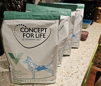 Concept for life hypoallergenic for dogs