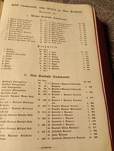 Книга Песни (3 фото из 6)