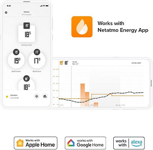 Netatmo Smart Radiator Valve, radiaatori termostaat (2 foto / 8)