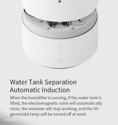 Xiaomi Smartmi Humidifier умный увлажнитель воздуха, гар. 2г (фото #7)