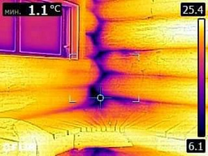 Termograafia