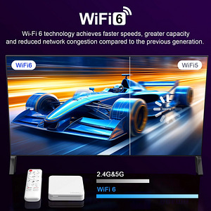 TVBOX H96 Max Allwinner H313 4K UHD Android 14.0 ATV Box (8 լուսանկար / 8)