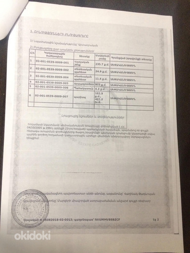Земельный участок (30 из 31)