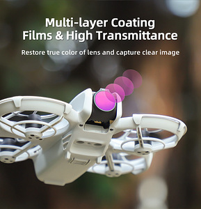 Sunnylife Lens Filter Set for DJI NEO (2 foto / 5)