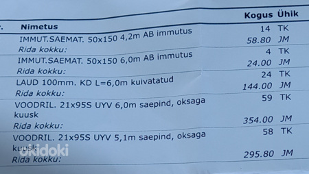 Saematerjal