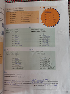 Tere! Eesti keele/русский 0-А1 (3 фото из 3)