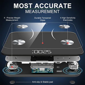 Smart Body Fat Scale.UUS! (8 foto / 8)