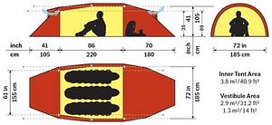 Hilleberg Kaitum 3 tent (3 foto / 3)
