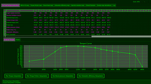 Custom ECU TUNE/Chip Tuning/Stage1/2/3, DPF/EGR/AdBlue off (7 foto / 7)