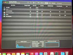 MacBook Pro 15" (8 фото из 9)