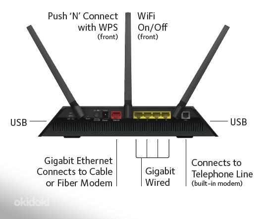 Netgear D7000 Nighthawk WiFi VDSL/ADSL Gaming Router (foto #5)