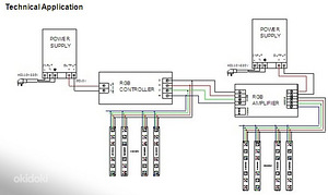 LED RGB Amplifier DC12-48V 350mA (3 foto / 3)
